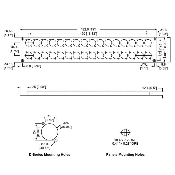 2U Rack Panels Punched for 32 x D-Series Connectors