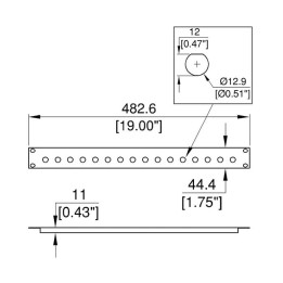 2U Rack Panels Punched for 40 x BNC Connectors