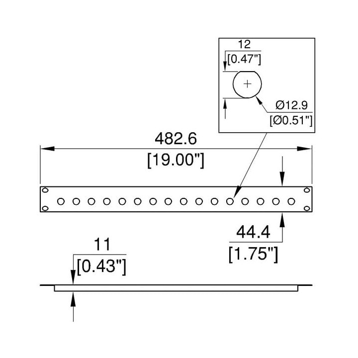 2U Rack Panels Punched for 40 x BNC Connectors
