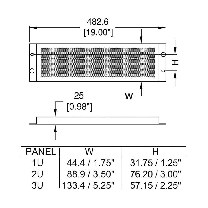 2U Vented Perforated Steel Security Rack Panel