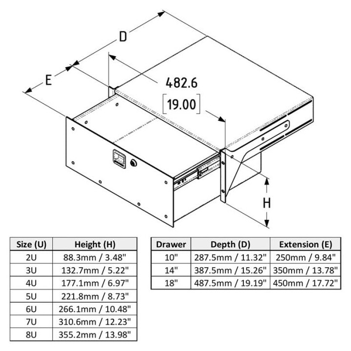 385mm Deep, 5U Lightweight Rack Drawers