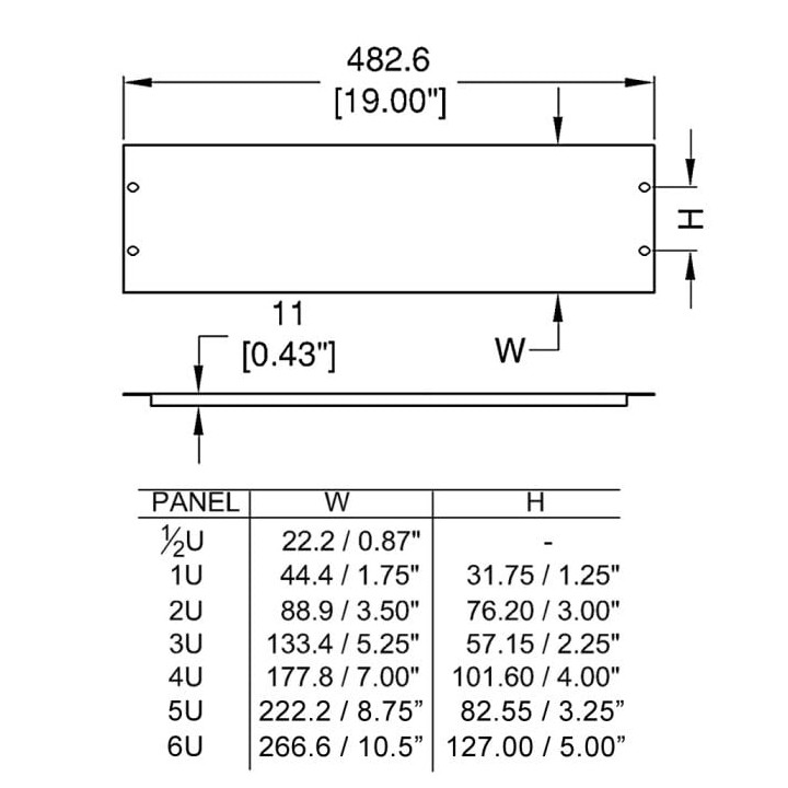 3U Black Aluminium Flanged Rack Panel