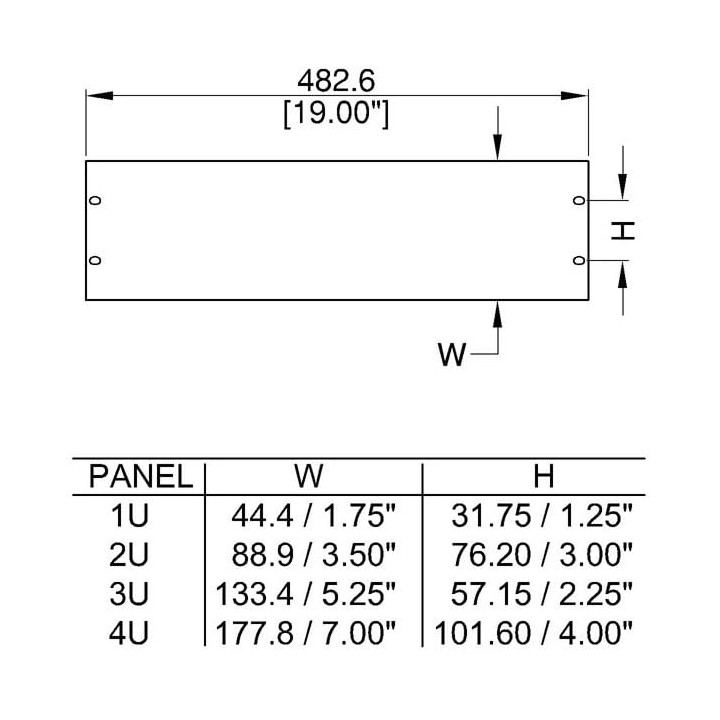 4U Black 1.5mm Thick Rack Panel