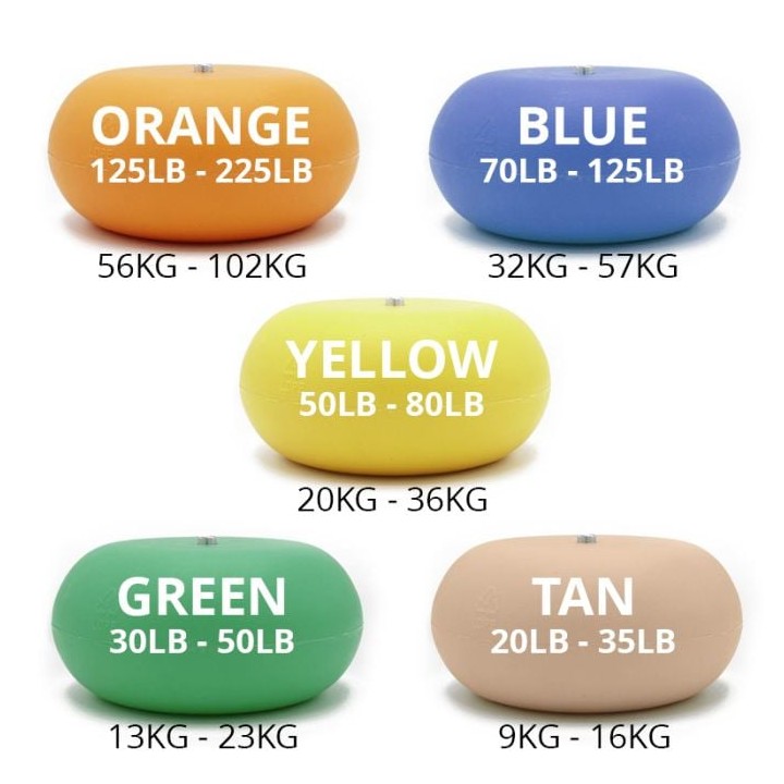 Pallet Cushion (M8, Yellow) - From 20kg to 36kg