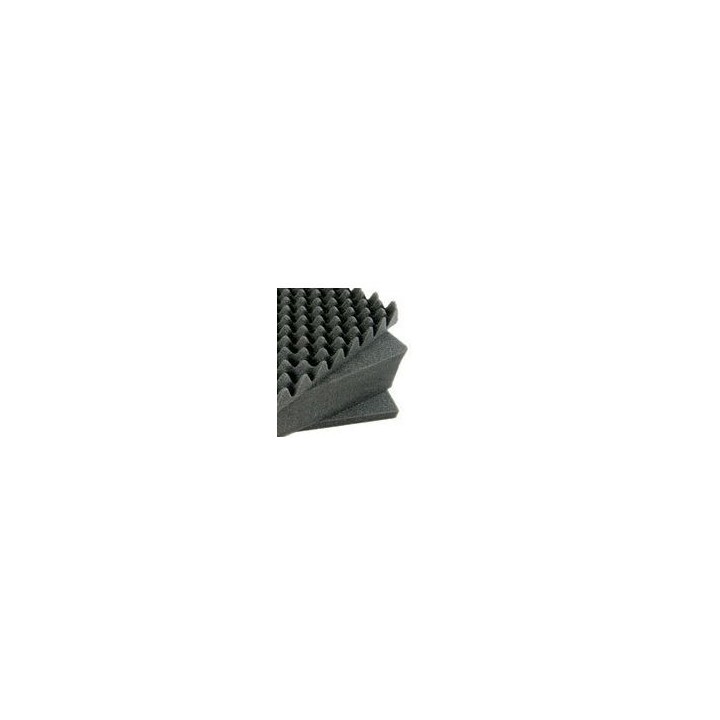 PELI#1401,3-PC,FOAM SET
