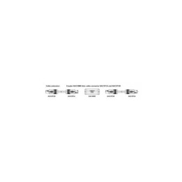 PowerCON In Line Connector NAC3MM-1