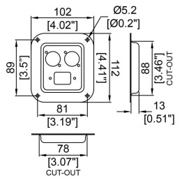 Small PennBrite Dish for 1 x IEC and 2 x D-Series Connectors