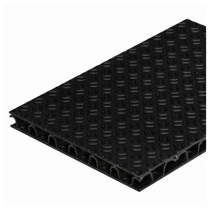 Heavy Duty 11mm Black FLight Panels Lightweight Panel with Grip Pattern